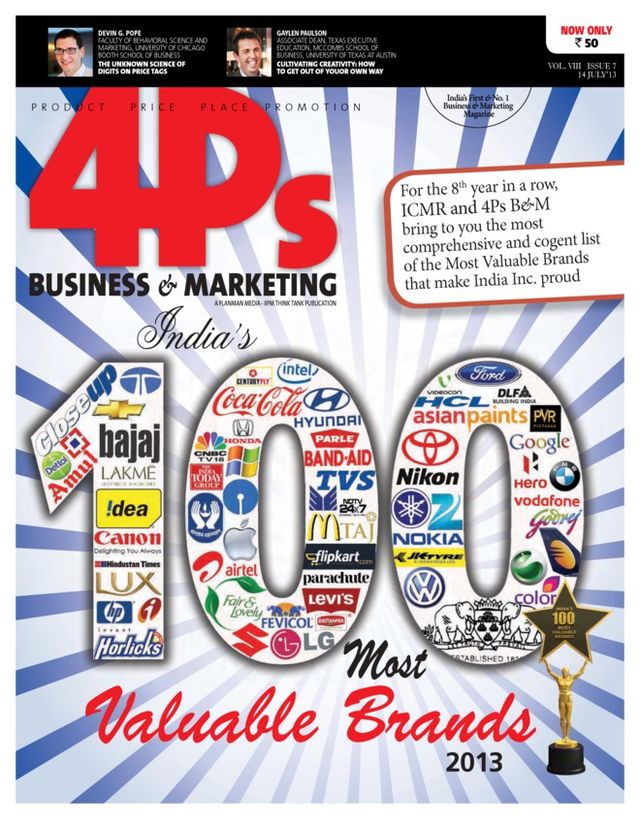 4Ps Business & Marketing