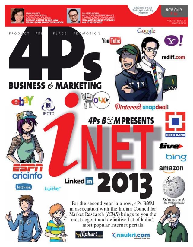 4Ps Business & Marketing