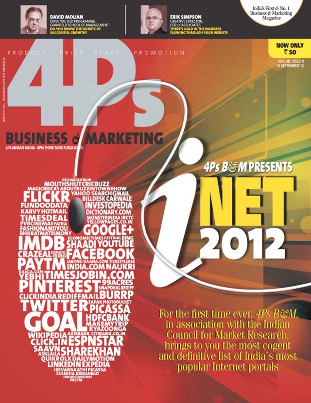 4Ps Business & Marketing