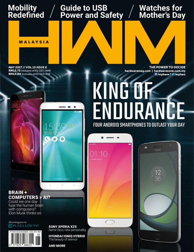 HWM Malaysia