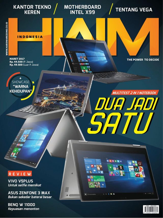 HWM Indonesia