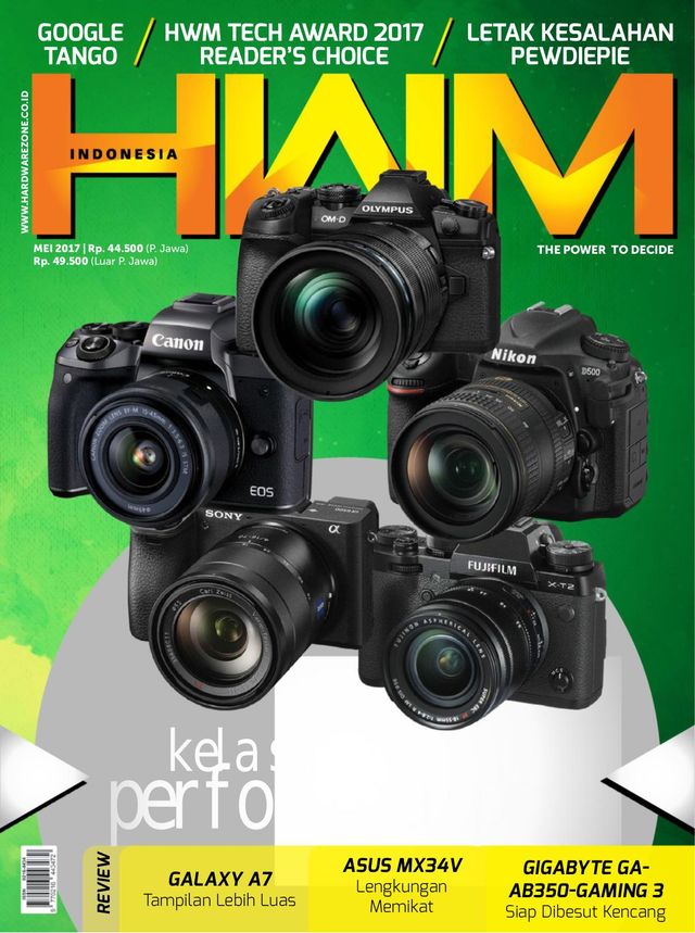 HWM Indonesia