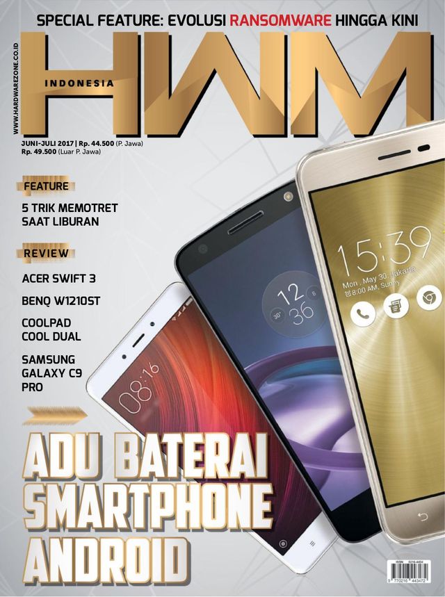 HWM Indonesia