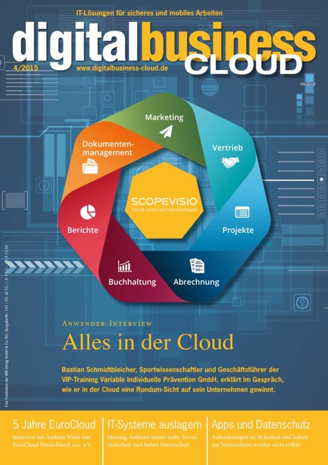 digitalbusiness Cloud