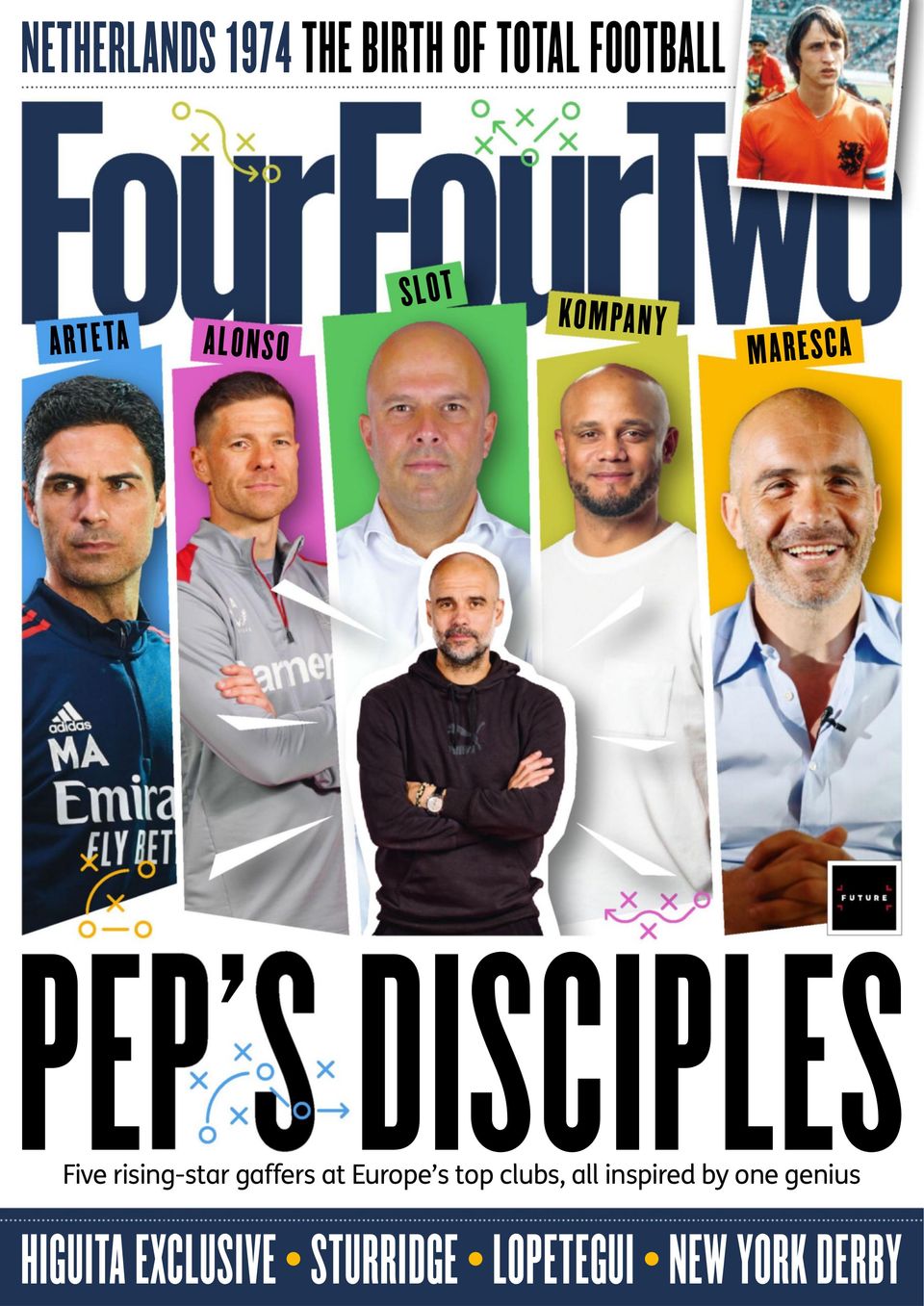 FourFourTwo UK July 2024