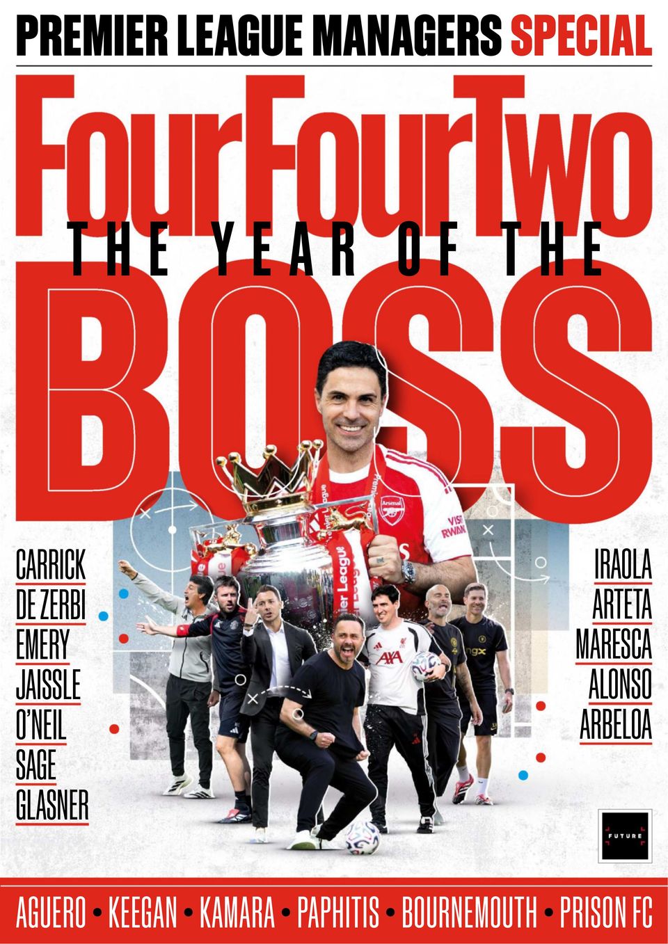 FourFourTwo UK