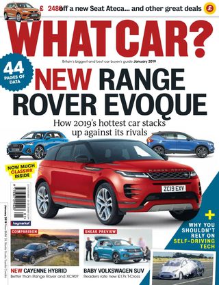 What Car? UK