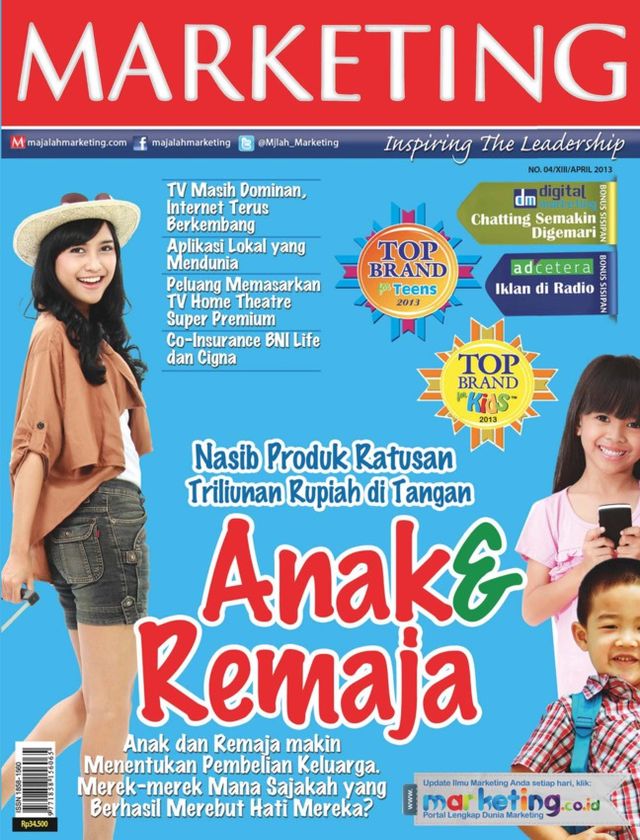 Majalah Marketing