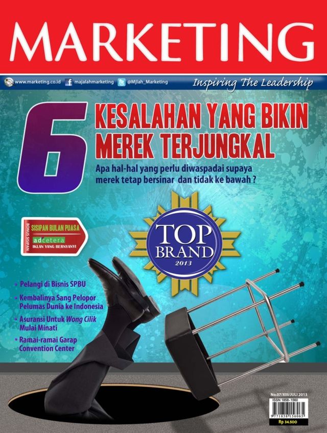 Majalah Marketing
