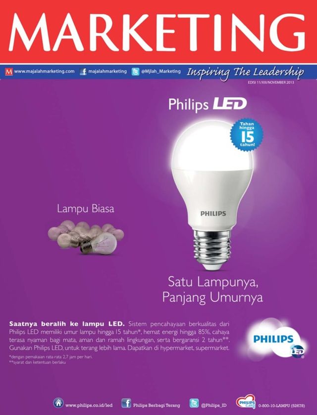 Majalah Marketing