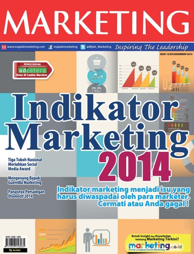 Majalah Marketing