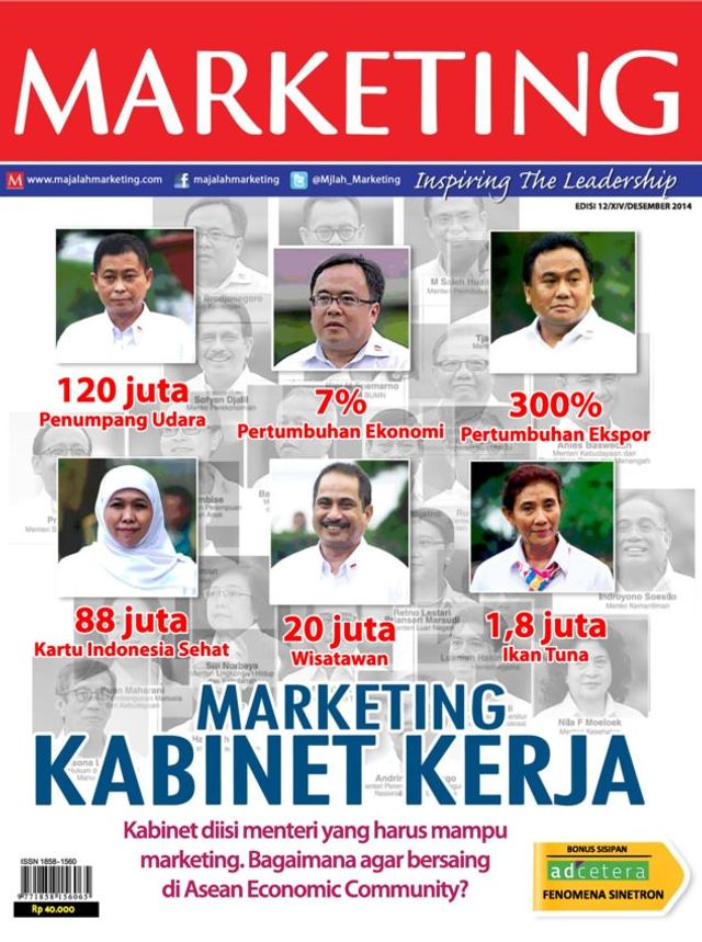 Majalah Marketing