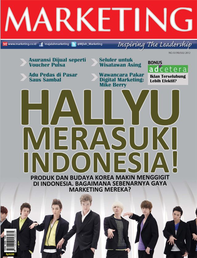 Majalah Marketing