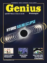 April 2023