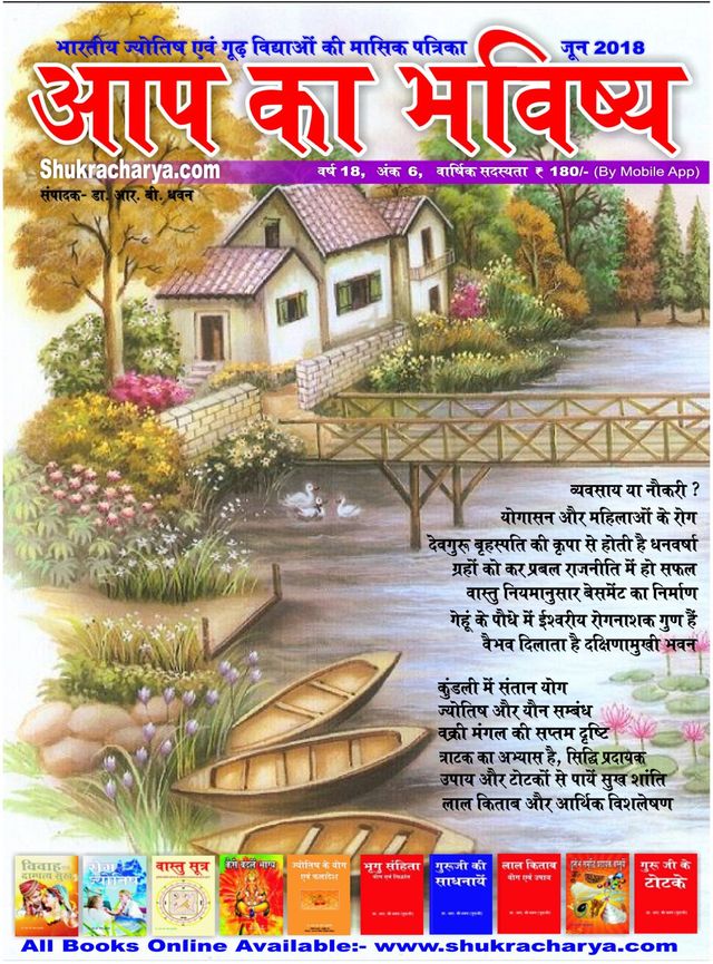 Aap Ka Bhavishyaa