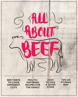Your Guide to Beef