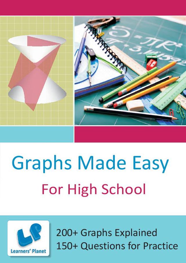 Fun With Graphs