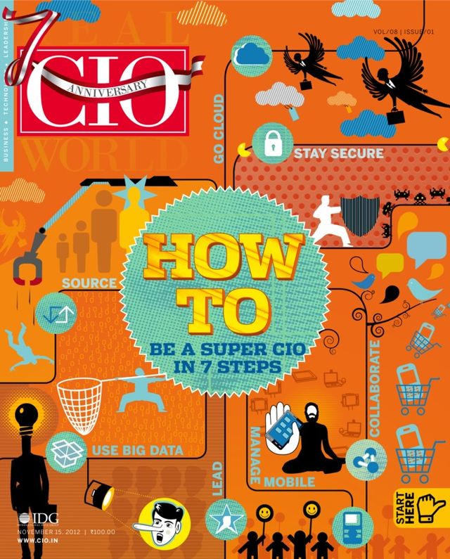 CIO India