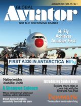 Global Aviator