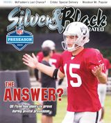 Training Camp Coverage