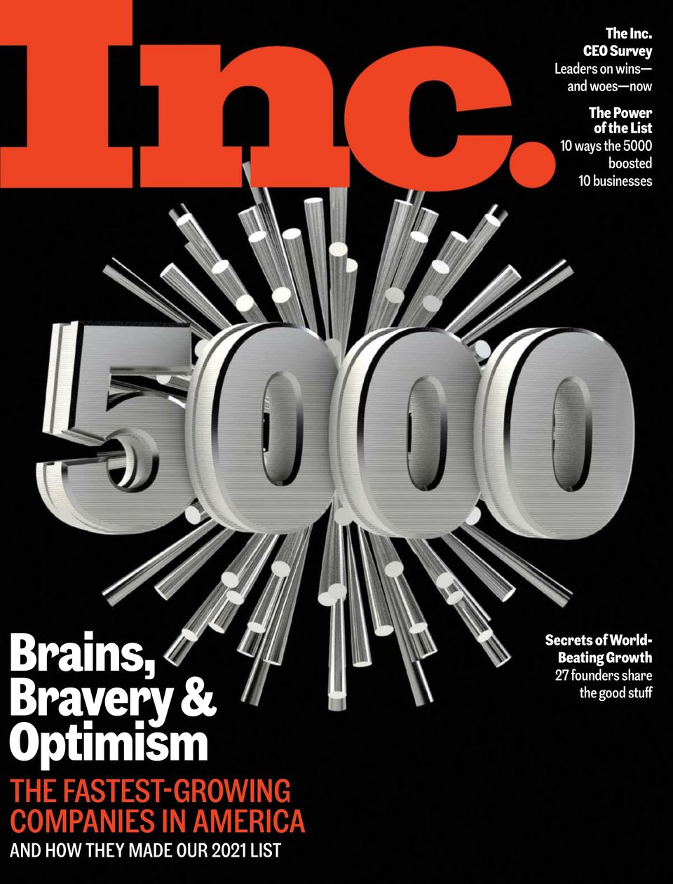 Inc. September 2021