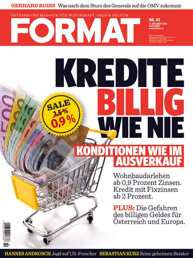 Format