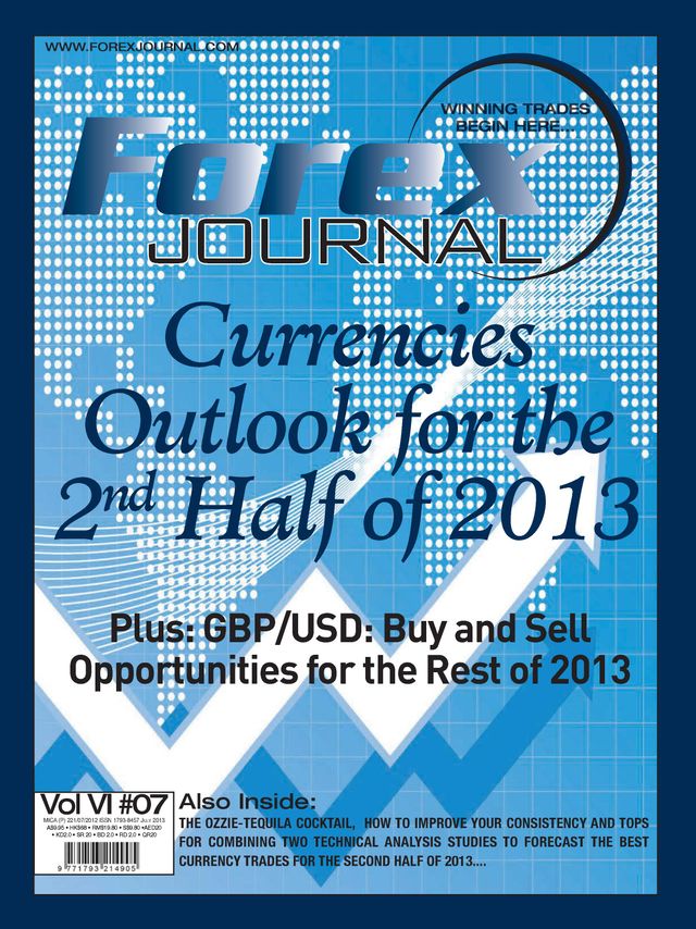Forex Journal
