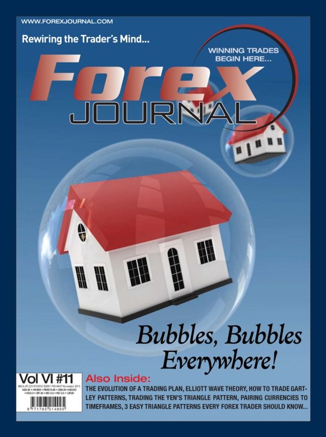 Forex Journal