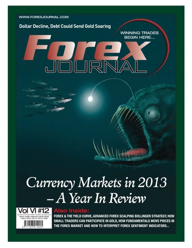Forex Journal