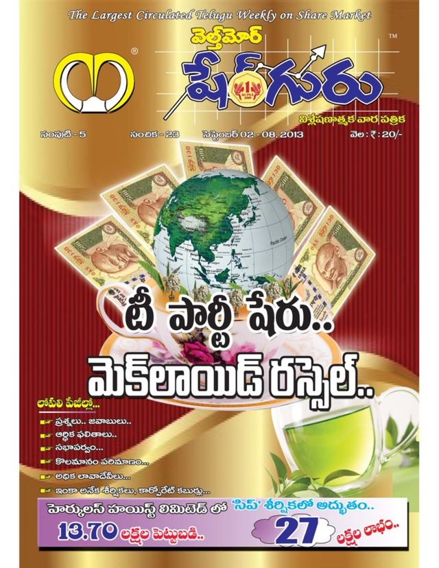 Wealth More Share Guru