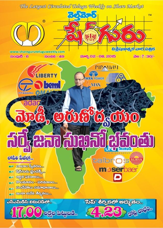 Wealth More Share Guru