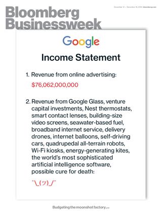 Bloomberg Businessweek