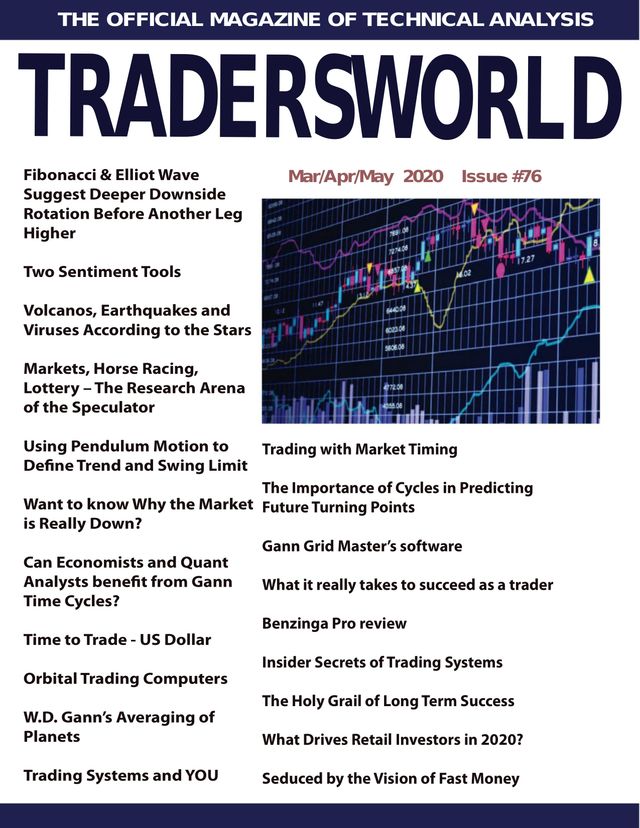 TradersWorld