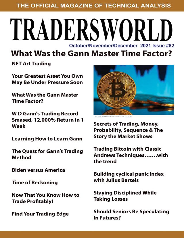 TradersWorld