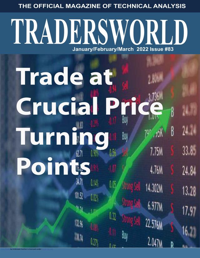TradersWorld