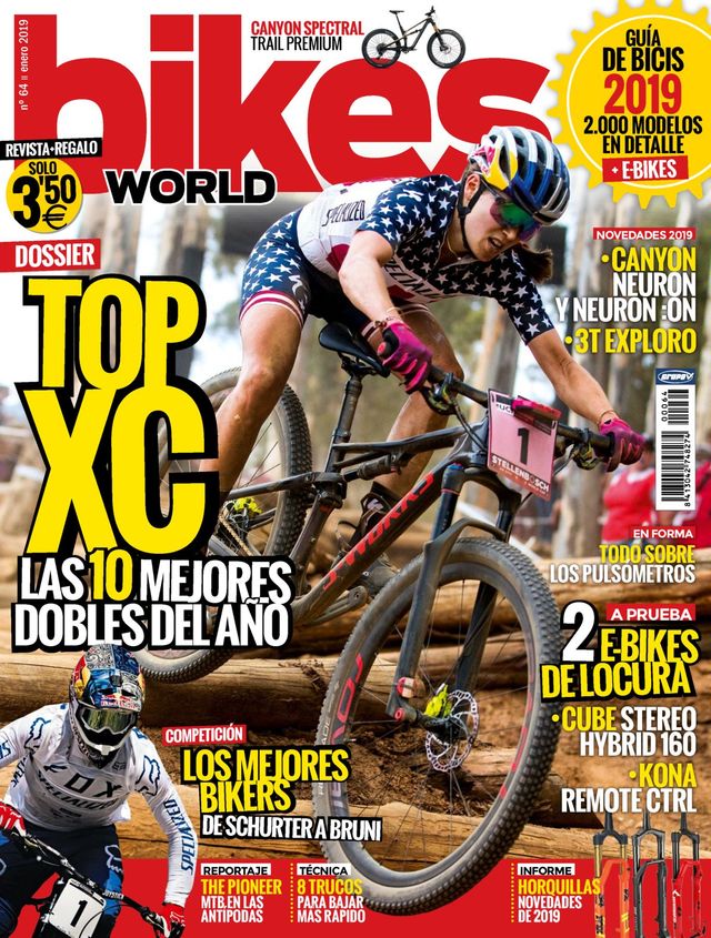 Bikes World Spain
