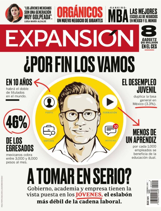 EXPANSIÓN