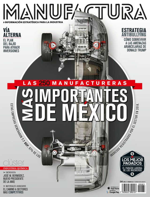 MANUFACTURA