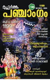 Panchangam 2023