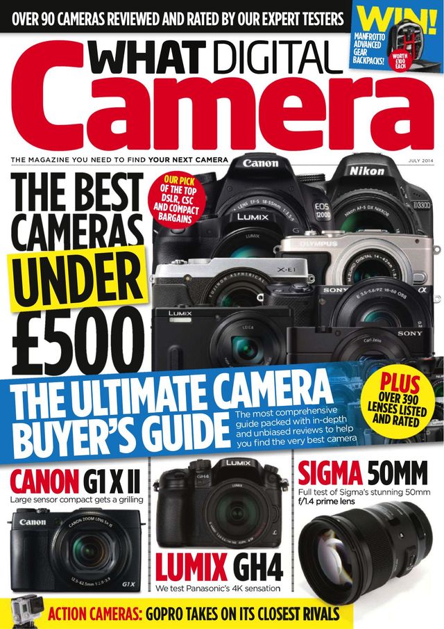 What Digital Camera