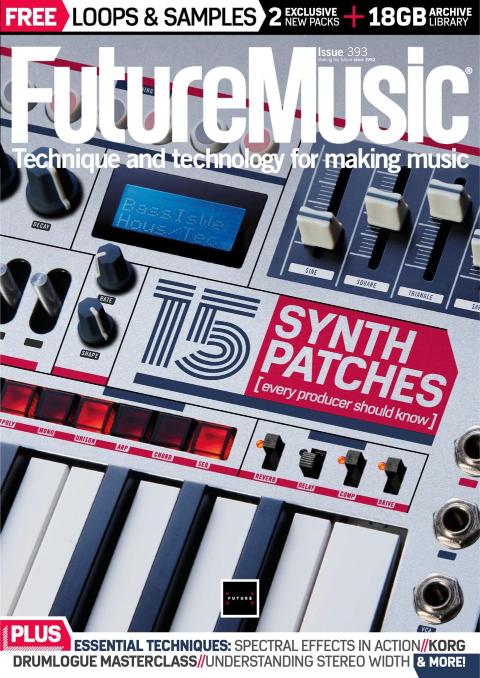 Future Music March 2023