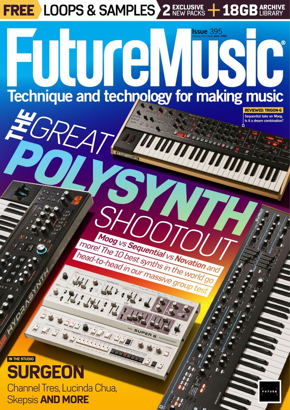 Future Music May 2023