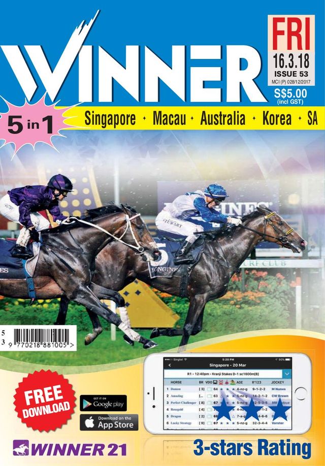 Winner