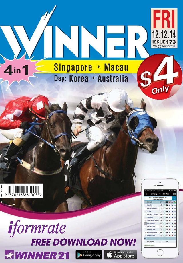 Winner