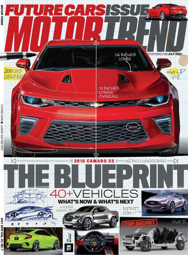 Motor Trend