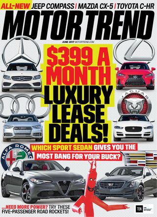 Motor Trend