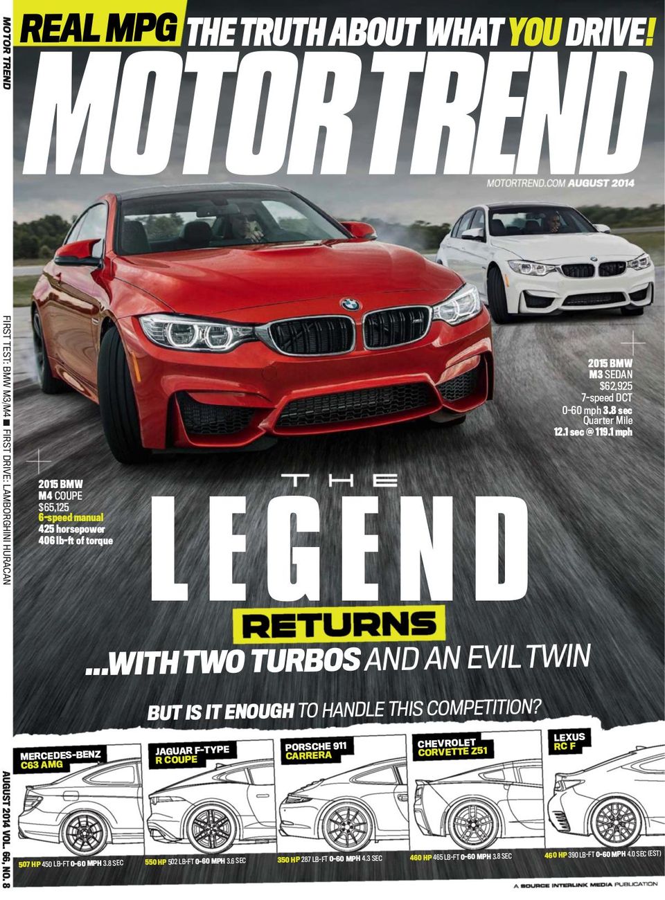 Motor Trend Motor Trend