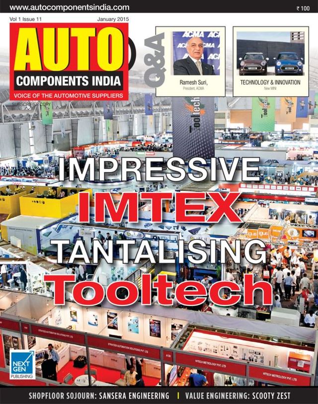 Auto Components India