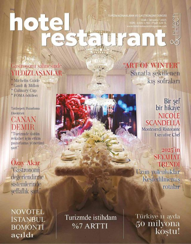 Hotel Restaurant & Hi-Tech