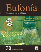 Enero - Marzo 2017